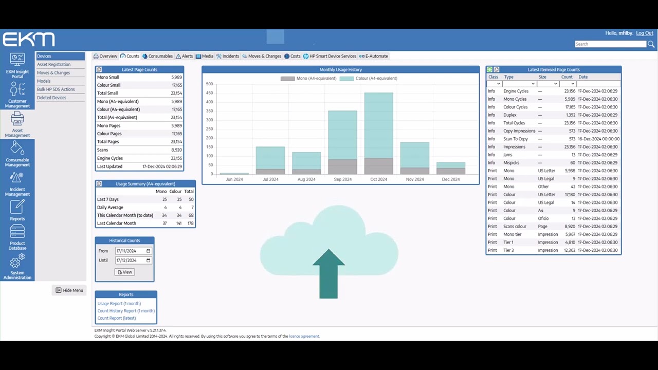 Managed Print Services, Fleet Monitoring & Automation